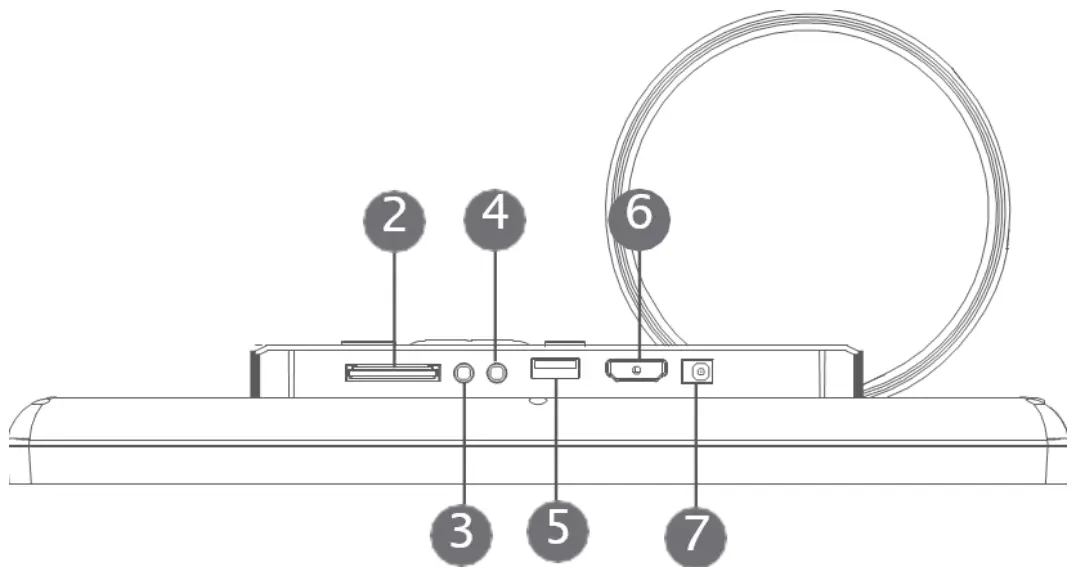 PRODVX SD-Series Professional Tablet PC - fig 7