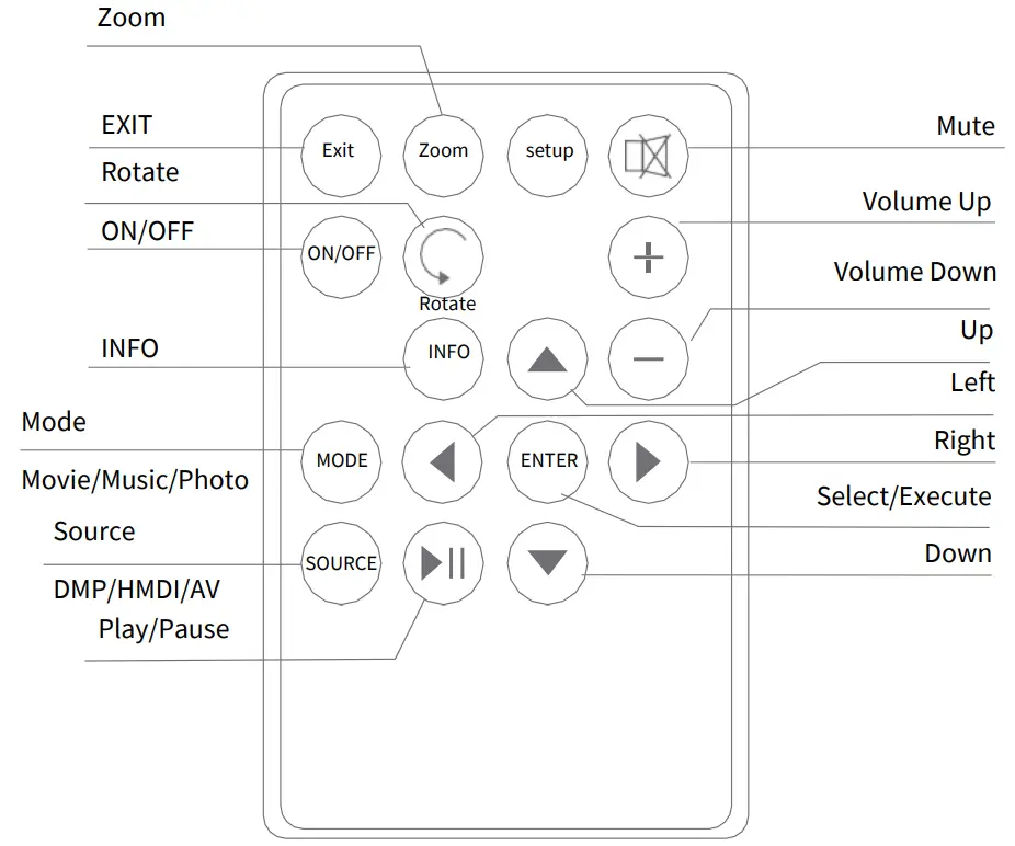 PRODVX SD-Series Professional Tablet PC - fig 9