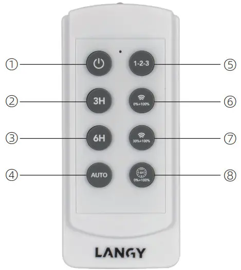 LANGY All In One Solar Street Light - Figure 1