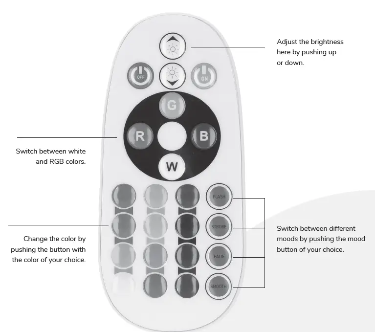 HOFTRONIC Flex Series RGB-Dimmable-LED Light-Strip-fig- (3)