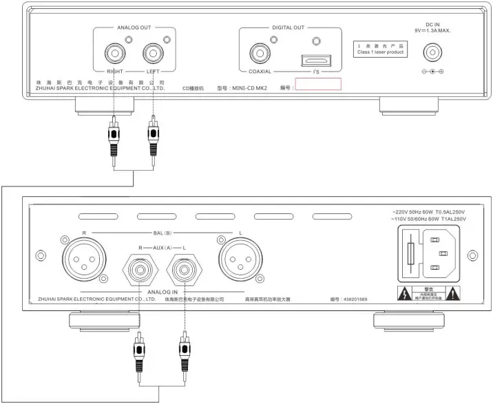 Cayin MINI-CDMK2 - Connect to power amplifier