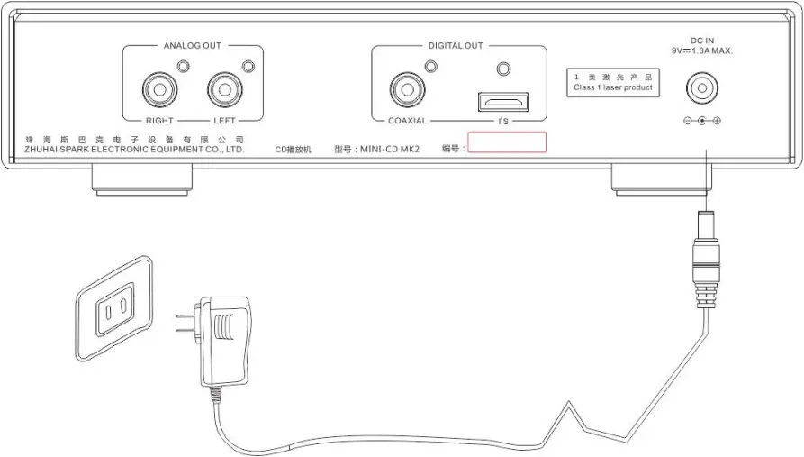 Cayin MINI-CDMK2 - Connection
