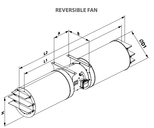 JAF Impulse Axial Fan Technical Data