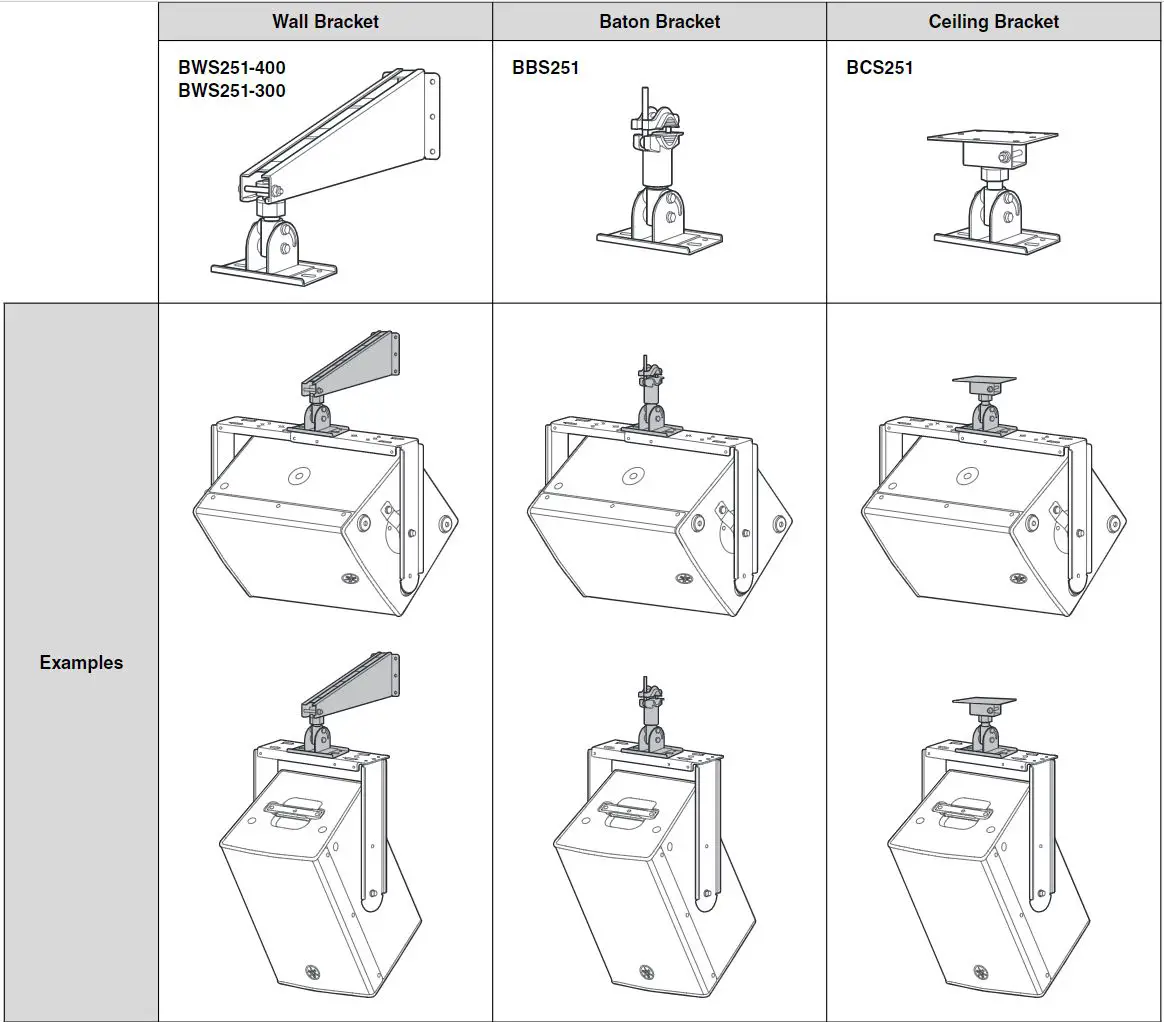 YAMAHA UB-DXRDHR10 U-Bracket Owner's Manual - Optional Brackets
