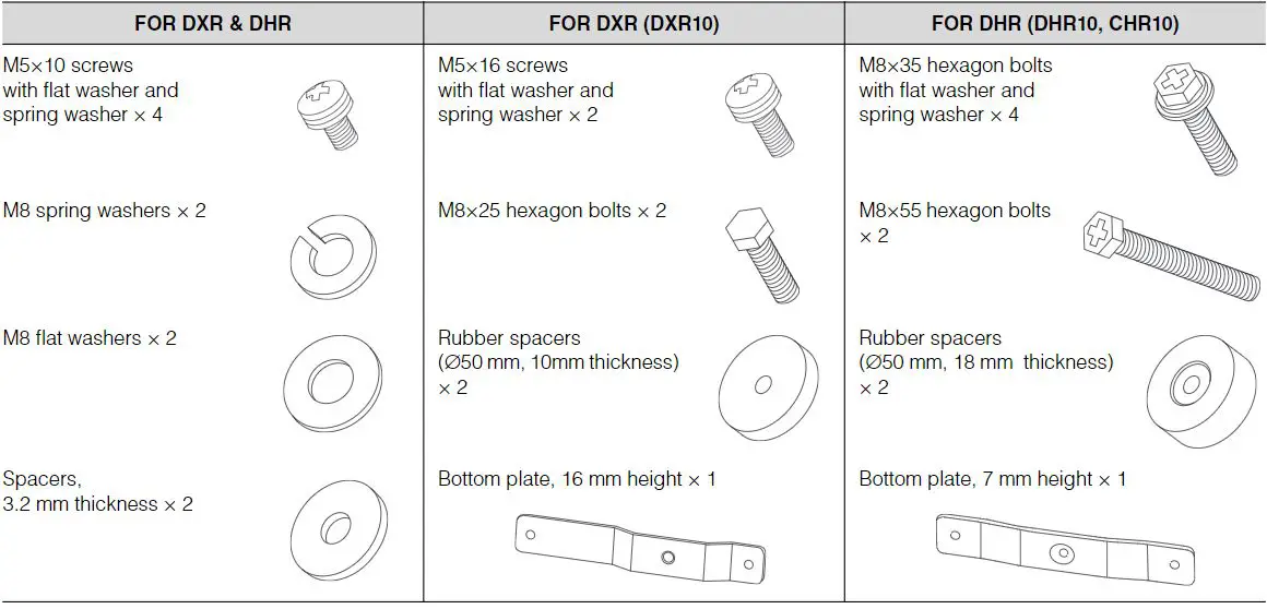 YAMAHA UB-DXRDHR10 U-Bracket Owner's Manual - Parts bag contents