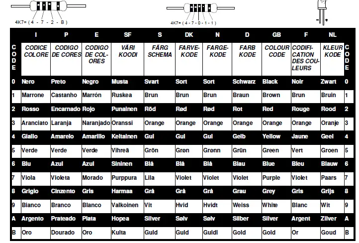 velleman-K4101-K6710-15-Channel-Infrared-08