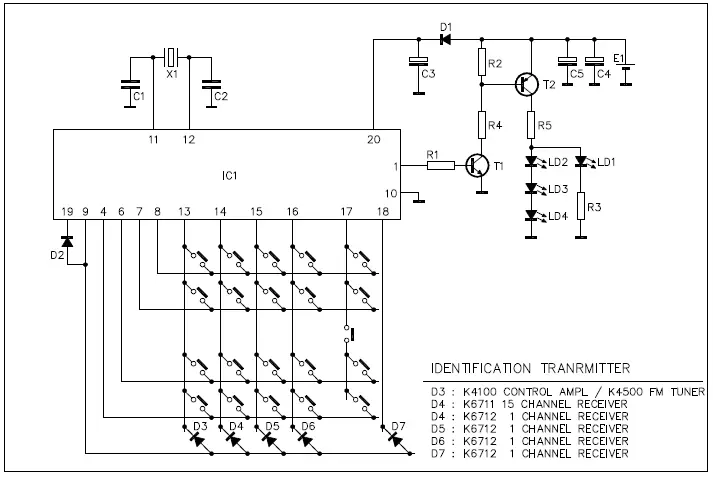 velleman-K4101-K6710-15-Channel-Infrared-21