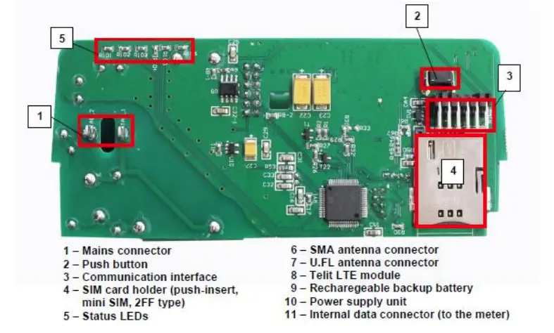 WME-WM-E3S-Electricity-Meters-6