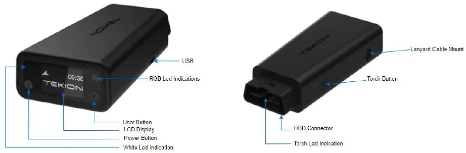TEKION-CCD-V1-Connected-Car-Device-fig- (1)