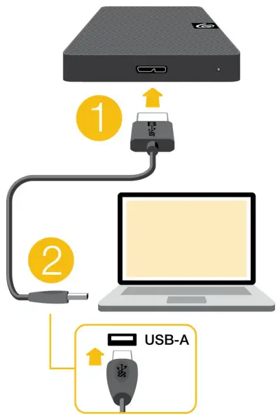 Connect the USB cable