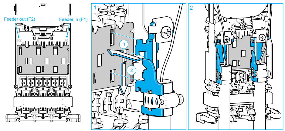 COMMSCOPE CC 100 NOVUX Fiber Optic System - Install feeder cable