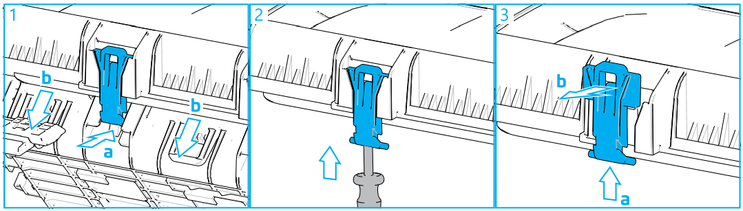 COMMSCOPE CC 100 NOVUX Fiber Optic System - Remove the hinges