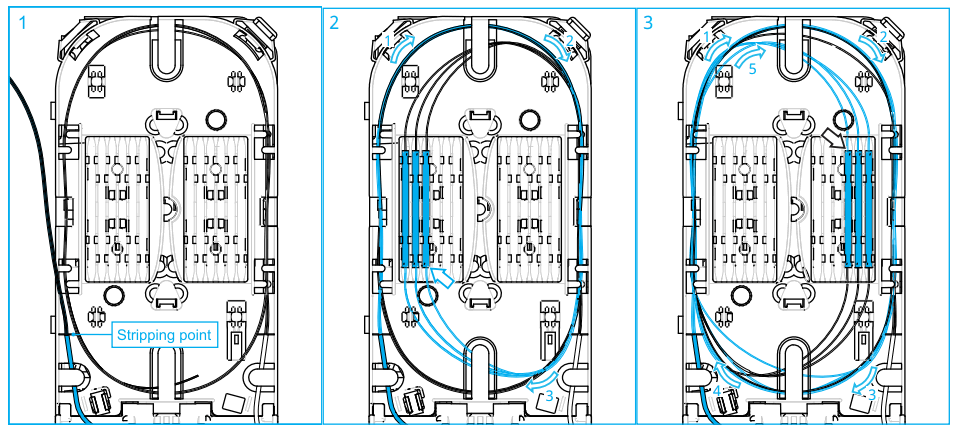 COMMSCOPE CC 100 NOVUX Fiber Optic System - branch cable1