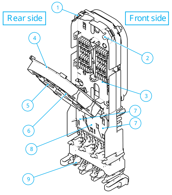 COMMSCOPE CC 100 NOVUX Fiber Optic System - intended application