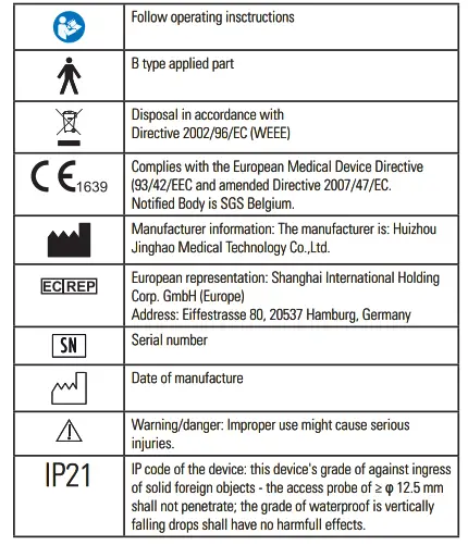 Kjell-48846-Hearing-Aid-fig-2
