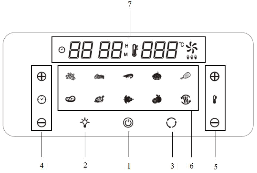 anko AF1006 Air Fryer Oven - fig