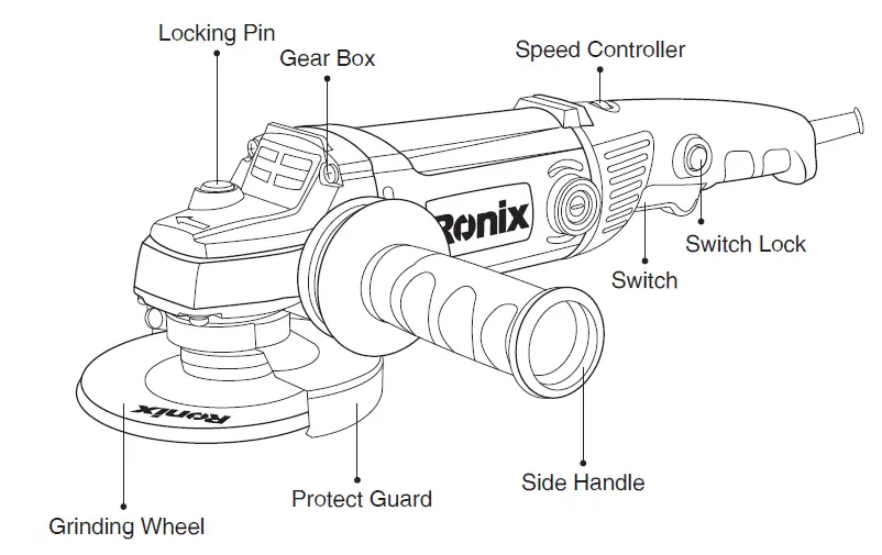 Ronix-3160-Mini-Angle-Grinder-fig- (1)