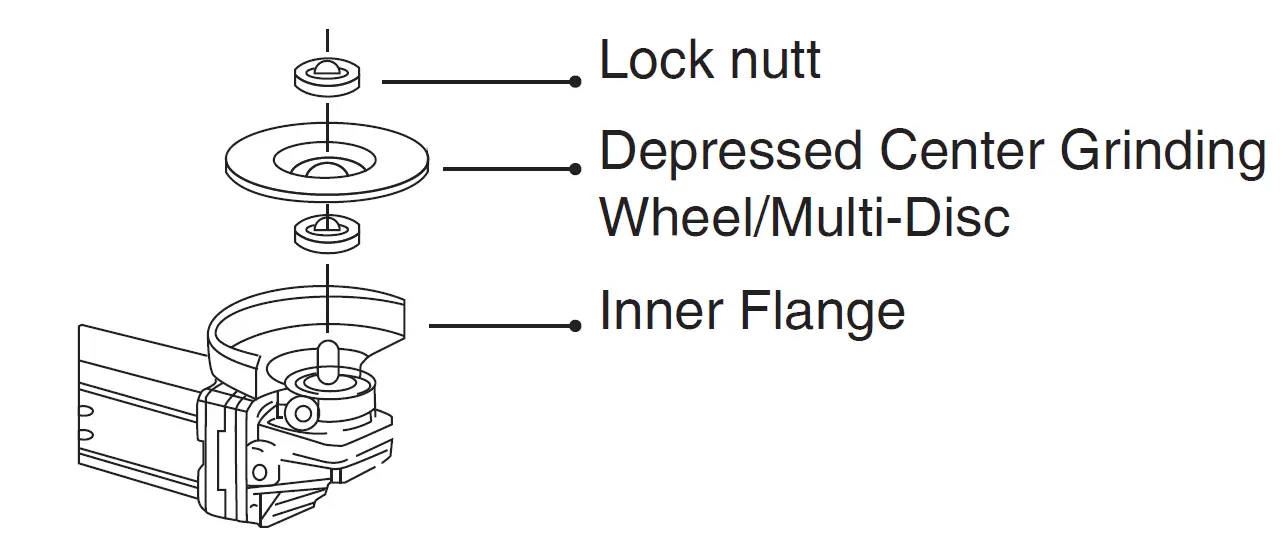 Ronix-3160-Mini-Angle-Grinder-fig- (4)