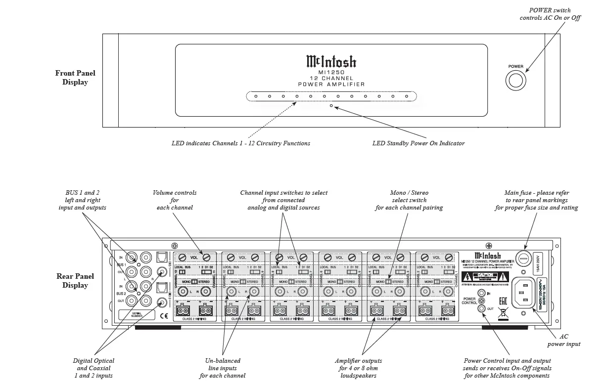 McIntosh-MI1250-Channel-Digital-Amplifier- (12)