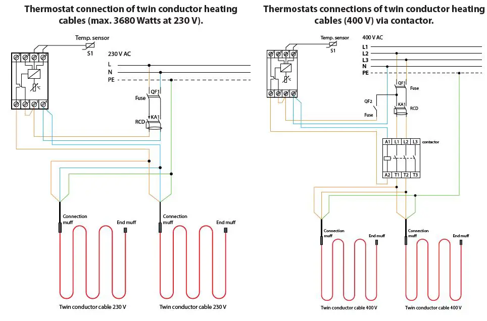 Danfoss Vineyards Frost Protection-10