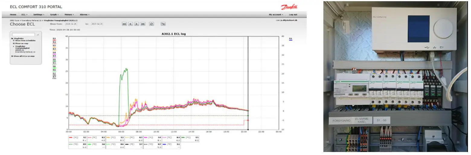 Danfoss Vineyards Frost Protection-12