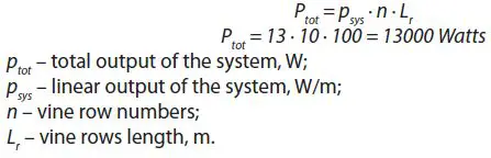 Danfoss Vineyards Frost Protection-27