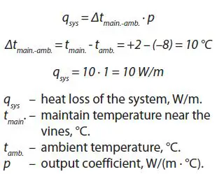 Danfoss Vineyards Frost Protection-4