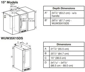 FIG 2 Opening Dimensions