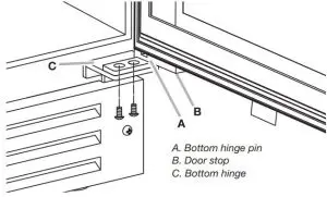 FIG 5 Reverse Door Swing