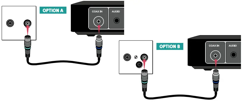 upc DCX960 TV Box - INSTALLATION