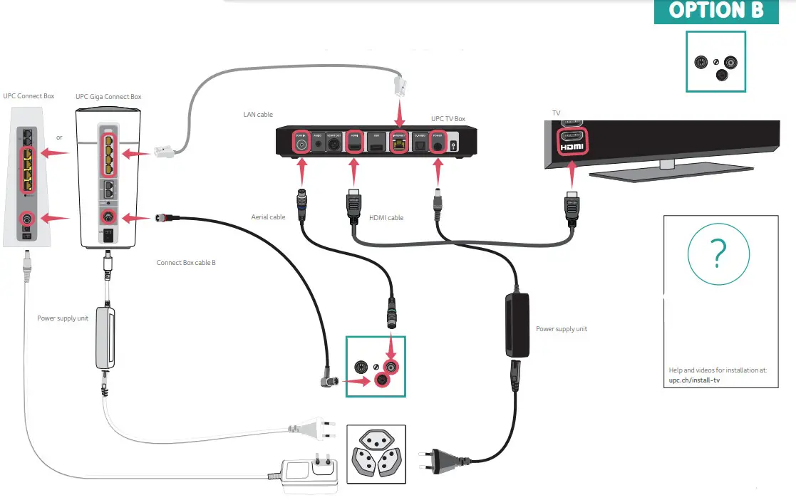 upc DCX960 TV Box - OPTIONB