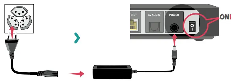 upc DCX960 TV Box - Plug in the power supply unit