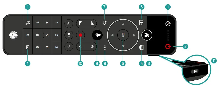 upc DCX960 TV Box - REMOTE CONTROL
