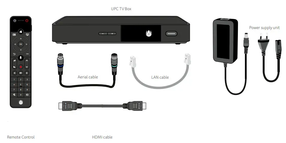 upc DCX960 TV Box - installation at1