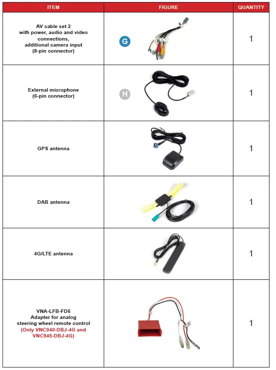 ESX VN940-4G Smart Naviceiver 3