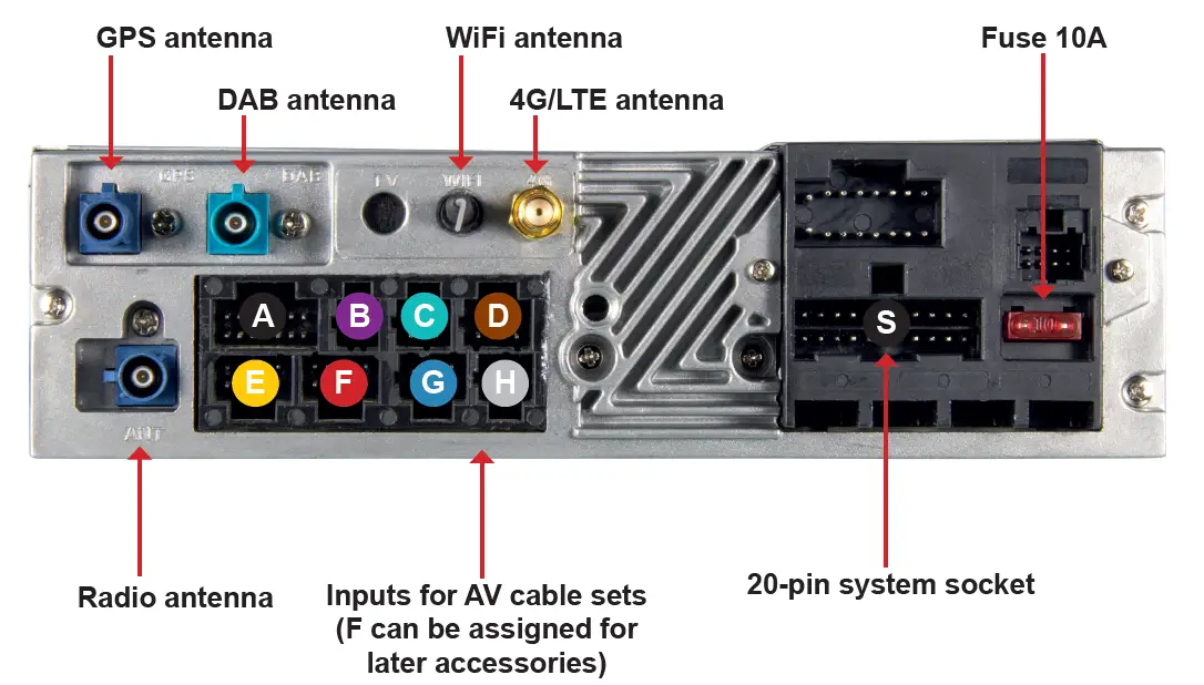 ESX VN940-4G Smart Naviceiver 4