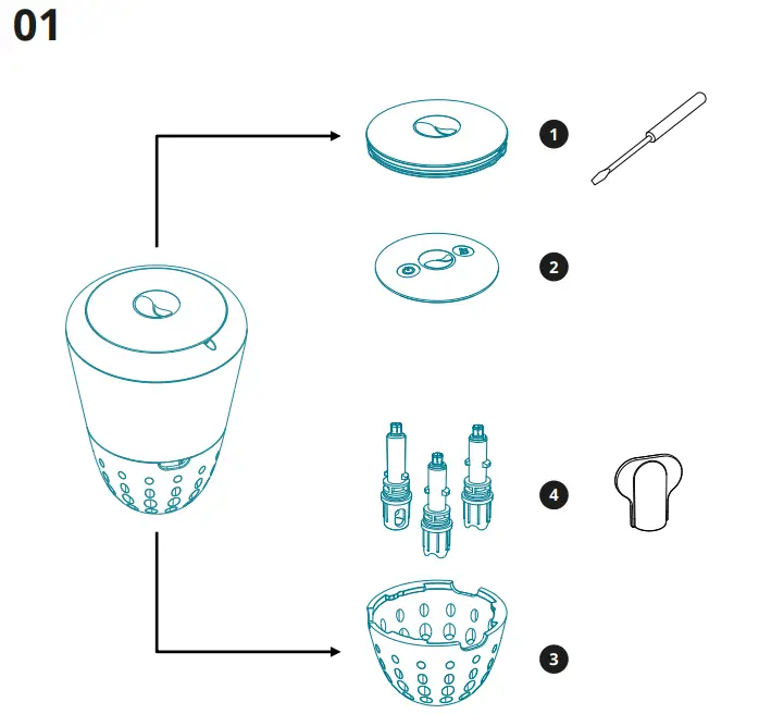 ICO Pool Smart Core - fig 1