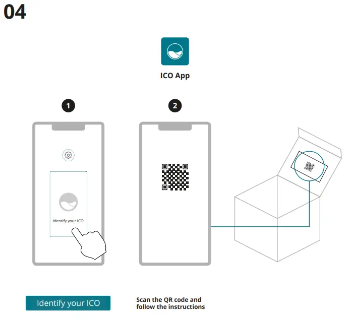 ICO Pool Smart Core - fig 4