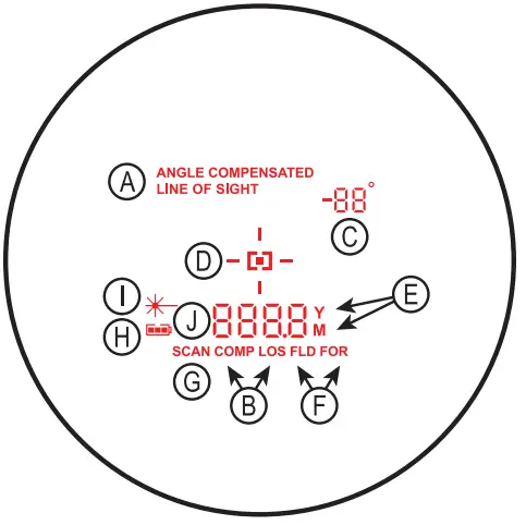 Maven CRF Series Laser Rangefinder - Display
