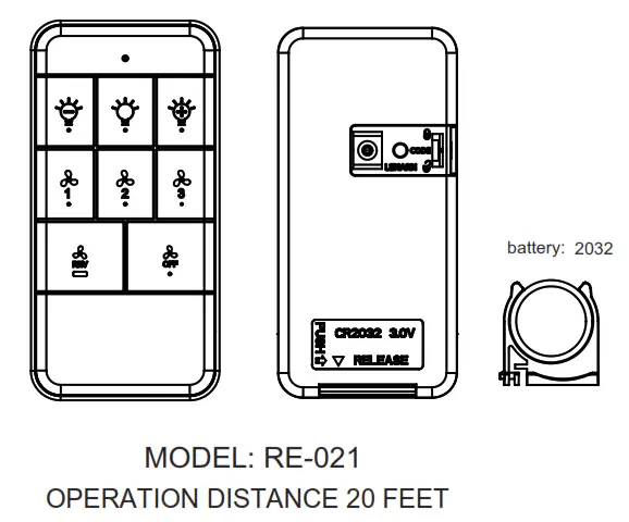 Eileen Grays Network Technology RE021 Remote Controller - fig 1