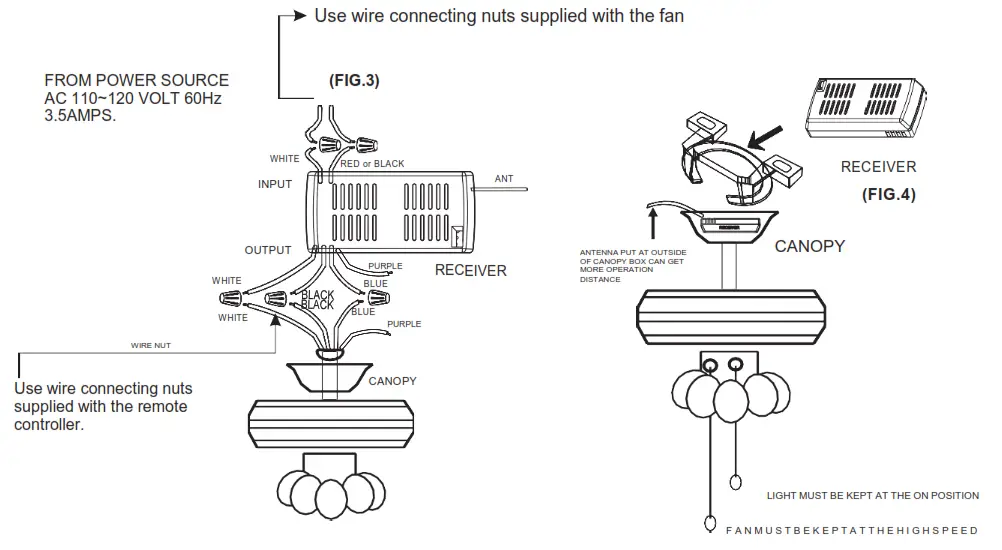 Eileen Grays Network Technology RE021 Remote Controller - fig