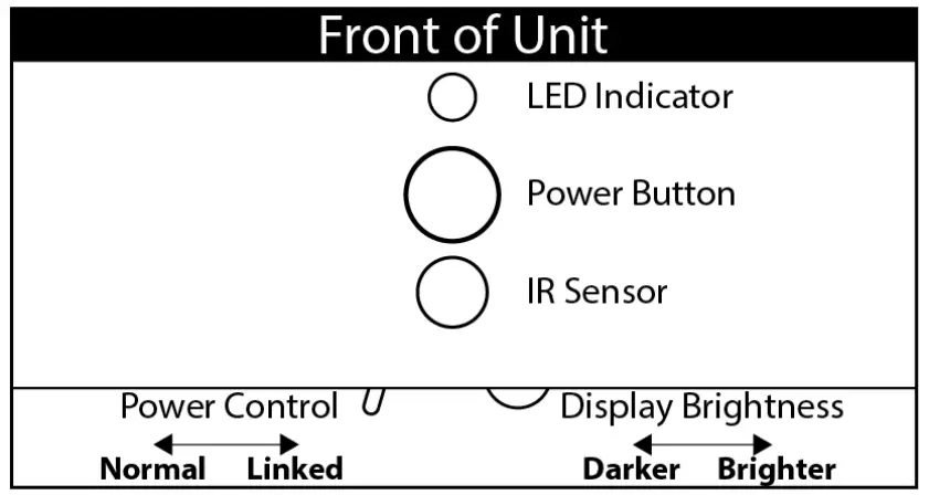 MSB TECHNOLOGY Reference Digital Director fig 1
