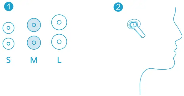 soundcore Life P2i Earbuds - fig 1