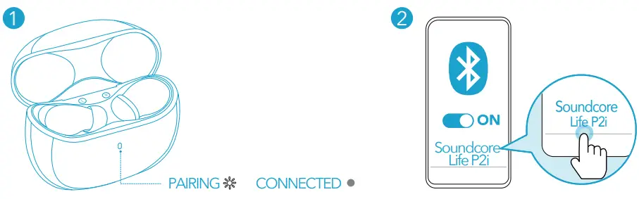 soundcore Life P2i Earbuds - fig 3