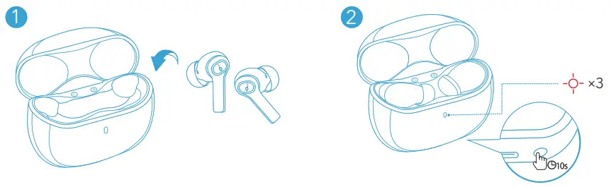 soundcore Life P2i Earbuds - fig 4