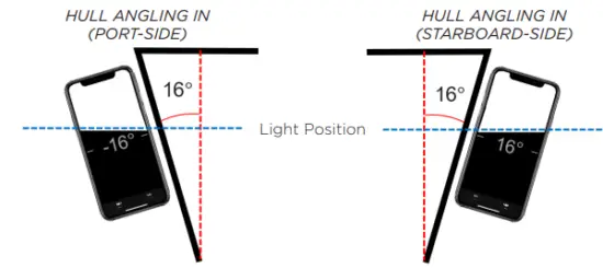 OceanLED-Explore-E7-Underwater-Boat-Light-fig2