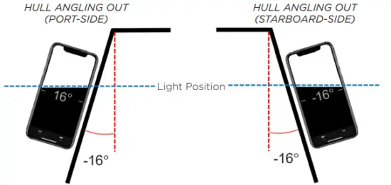 OceanLED-Explore-E7-Underwater-Boat-Light-fig3