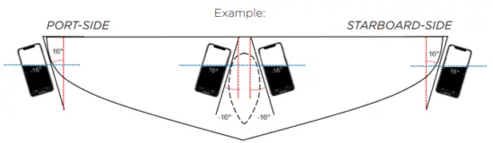 OceanLED-Explore-E7-Underwater-Boat-Light-fig4