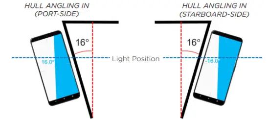 OceanLED-Explore-E7-Underwater-Boat-Light-fig5