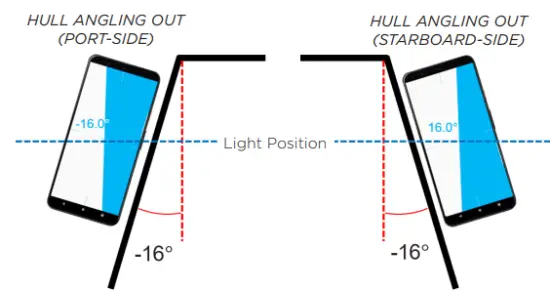 OceanLED-Explore-E7-Underwater-Boat-Light-fig6